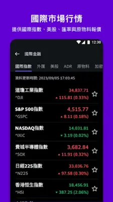 Yahoo奇摩股市 android App screenshot 1