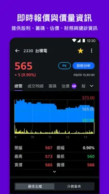 Yahoo奇摩股市 android App screenshot 3