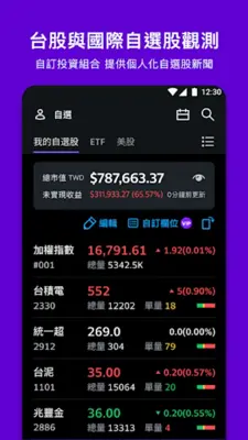 Yahoo奇摩股市 android App screenshot 5