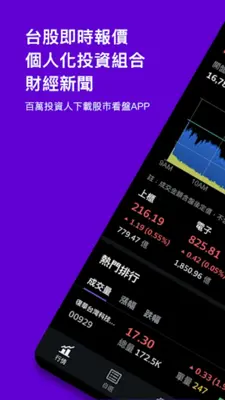 Yahoo奇摩股市 android App screenshot 7